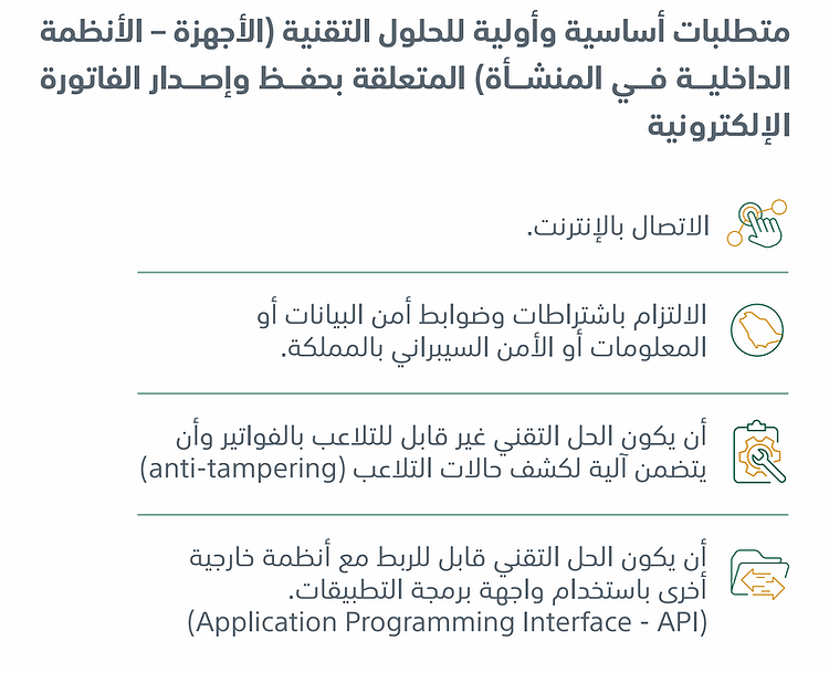 متطلبات الهيئة العامة للزكاة والدخل بالمملكة العربية السعودية